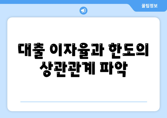 대출 이자율과 한도의 상관관계 파악