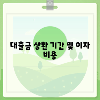 대출금 상환 기간 및 이자 비용