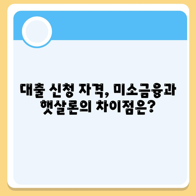 미소금융 창업운영자금대출과 햇살론의 차이점