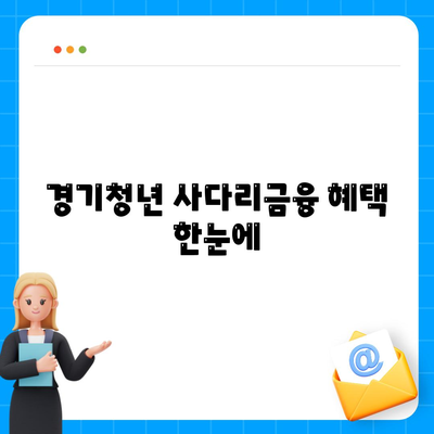 경기청년 사다리금융 혜택 한눈에