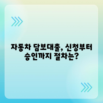 자동차담보대출의 모든 것,무소득자도 가능한 조건 알아보기