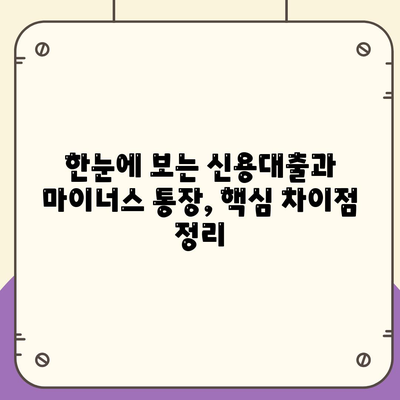 신용대출과 마이너스 통장,차이점 비교