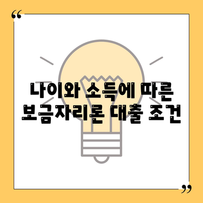 보금자리론 대출 자격 · 나이 · 금리 · 한도 · 소득