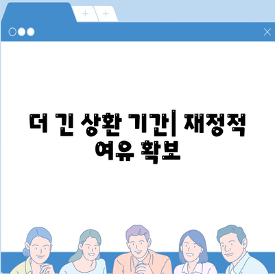 더 긴 상환 기간| 재정적 여유 확보