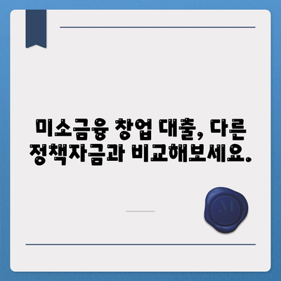 소상공인 정책자금 미소금융 창업 대출의 핵심 정리 (한도, 조건, 후기)