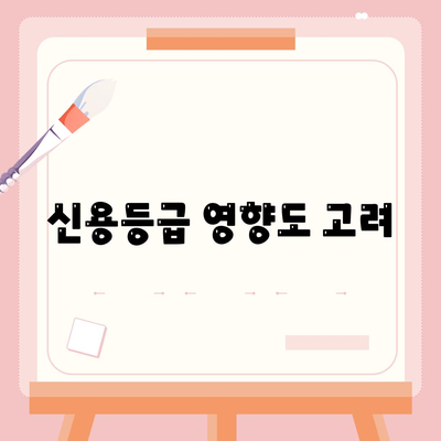 신용등급 영향도 고려