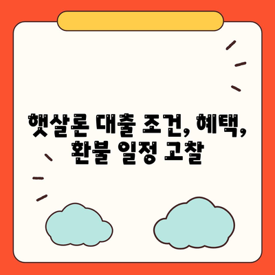 햇살론 대출 조건, 혜택, 환불 일정 고찰