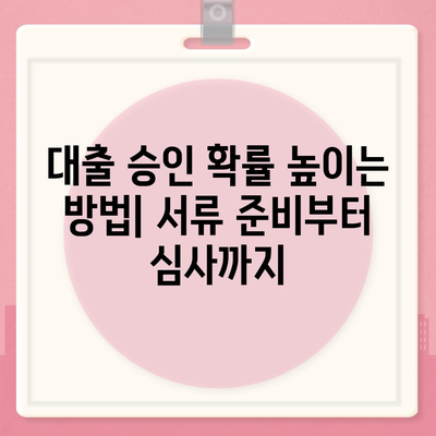 부동산담보대출,금리 비교와 필요한 한도 획득