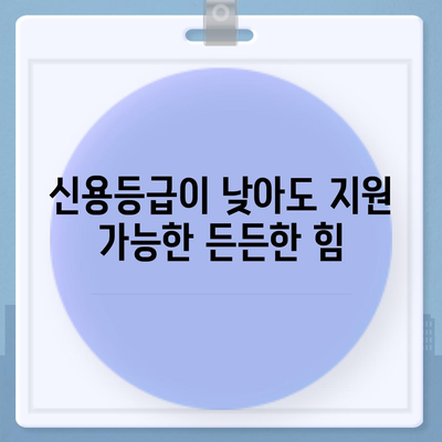 소상공인 미소금융 창업대출 핵심 특징