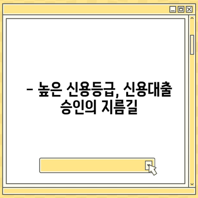 24년 차 직장인, 신용대출 승인 비결