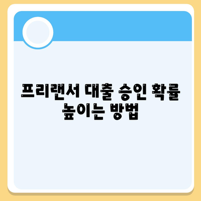 프리랜서 대출 조건, 한도, 부결 사유 정리