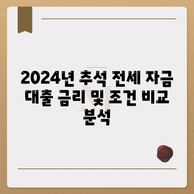 2024년 추석 전세 자금 대출 금융 거래 안내