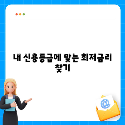 개인신용대출 금리 및 한도 비교