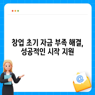 소상공인 미소금융 창업대출 핵심 특징