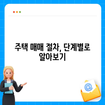 은행 주택담보대출 금리와 매매 절차