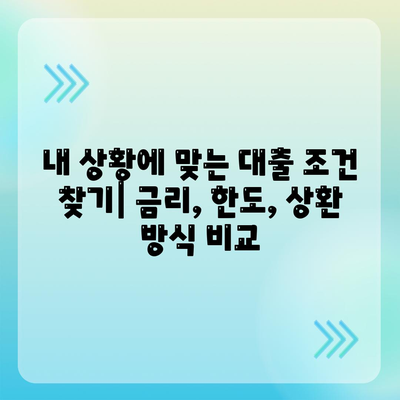 개인 상황에 맞는 주택 담보대출 찾기