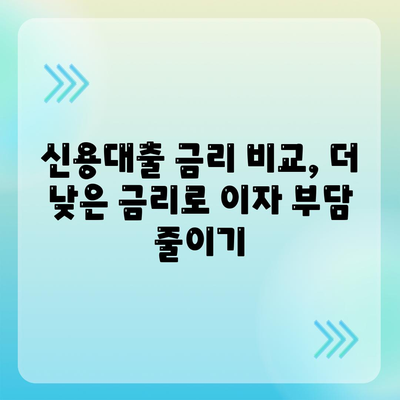 개인 신용대출 금리 및 한도 비교, 맞춤대출로 해결