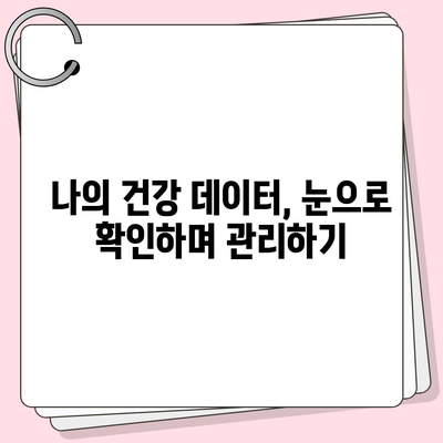 운동 목표 설정,애플워치로 건강한 몸매 유지하기