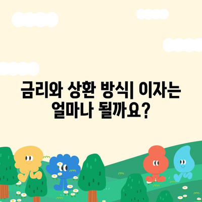 신혼부부 버팀목 전세자금대출: 신청 방법, 소득 기준, 금리