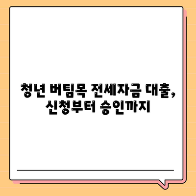 청년 버팀목 전세자금 대출 금리와 내용 확인