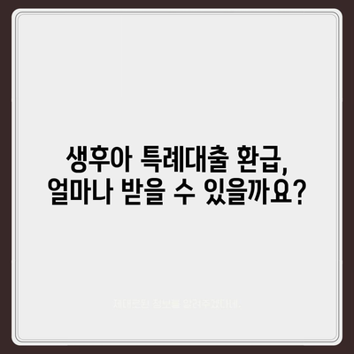 생후아 특례대출 환급 자격