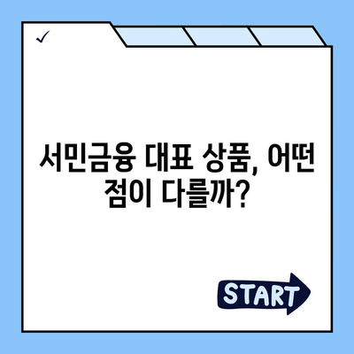 중복 사용 가능? 서민금융 새희망홀씨와 햇살론 대출