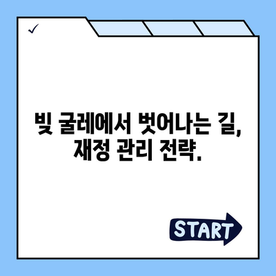 무책임한 주택 담보 대출 회복과 피함