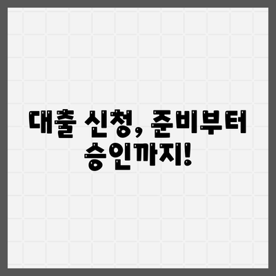 대출 신청의 모든 걸 알려드립니다!