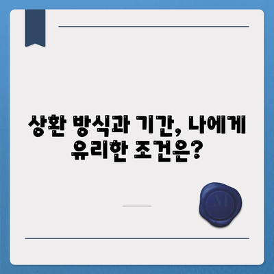 미소금융과 햇살론 생계자금대출의 차이점