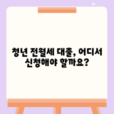 청년 전월세 보증금 대출,자격과 요건