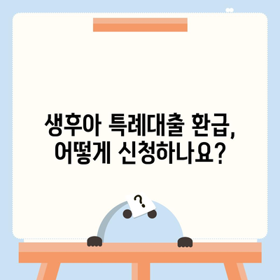 생후아 특례대출 환급 자격