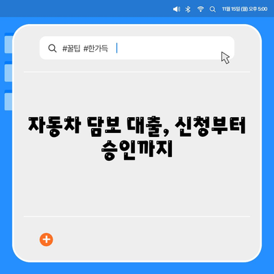 무입고 자동차 담보 대출 청춘이머니 이해