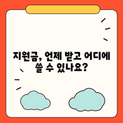 강원도 철원군 갈말읍 민생회복지원금 | 신청 | 신청방법 | 대상 | 지급일 | 사용처 | 전국민 | 이재명 | 2024