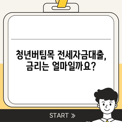 청년버팀목 전세자금대출,조건과 금리 안내