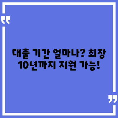 취업청년 전월세 보증금대출 금리 및 기간 확인하기