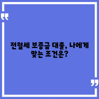 취업청년 전월세 보증금대출 금리 및 기간 확인하기