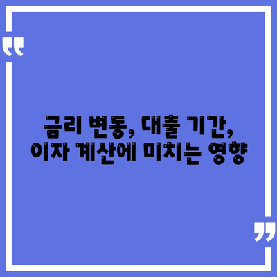 1억원 디딤돌 대출 이자 계산법 총정리