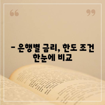 개인 신용 대출 금리와 한도 비교, 맞춤 대출로 현명하게