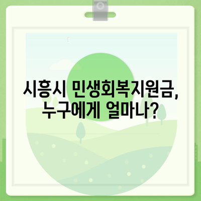 경기도 시흥시 연성동 민생회복지원금 | 신청 | 신청방법 | 대상 | 지급일 | 사용처 | 전국민 | 이재명 | 2024