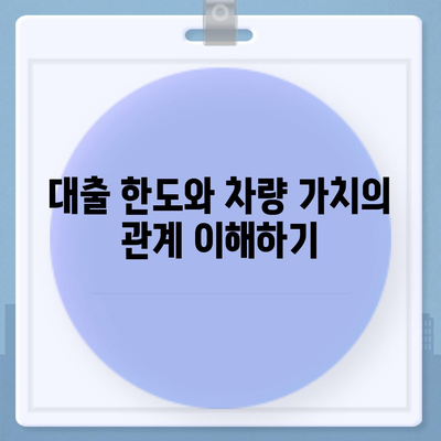 무담보차량대출 금융조건 및 이해해야 할 핵심 요점