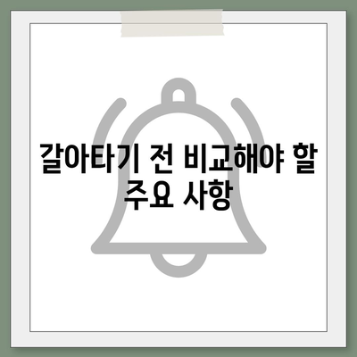 직장인 통대환 저금리 은행대출 갈아타기 조건