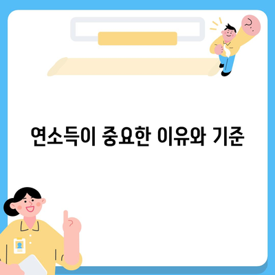 정부 지원 서민 대출 신청 자격 요건