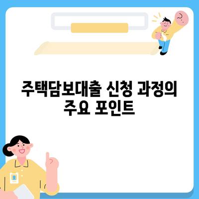 카카오뱅크 주택담보대출 금리 및 한도 비교