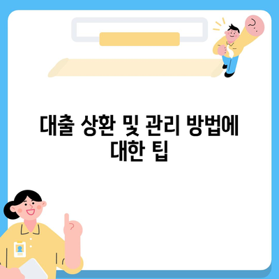 서민금융 맞춤대출 특례보증, 후기, 통합지원센터 정보