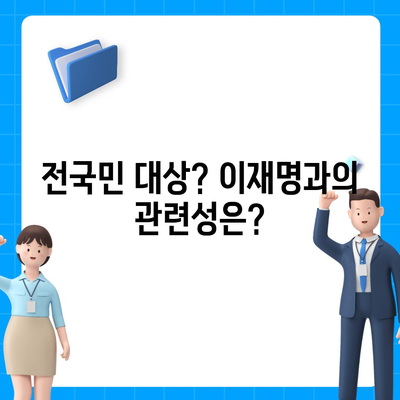 대구시 달서구 이곡1동 민생회복지원금 | 신청 | 신청방법 | 대상 | 지급일 | 사용처 | 전국민 | 이재명 | 2024