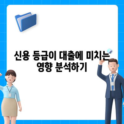 무담보차량대출 금융조건 및 이해해야 할 핵심 요점