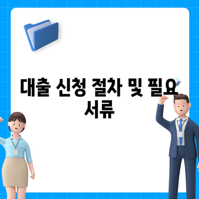 청년 주택드림 청약통장을 활용한 대출 옵션