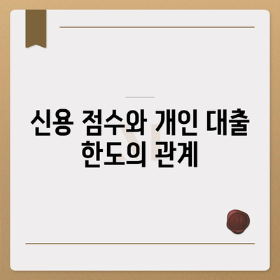 개인 신용대출 한도와 금리 비교