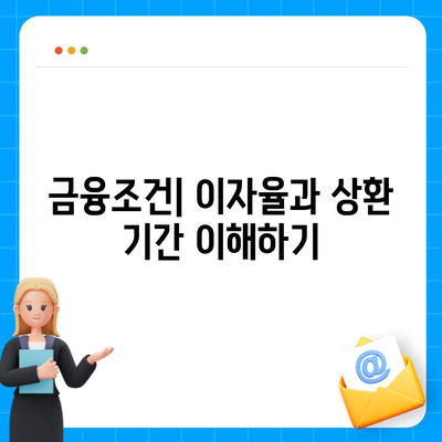 무담보차량대출 금융조건 및 이해해야 할 핵심 요점