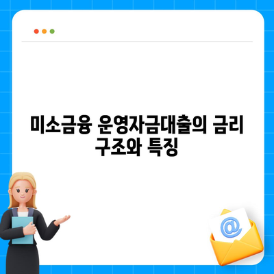 미소금융 운영자금대출의 금리, 한도, 서류 제출